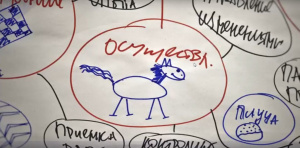 Интерактивный подход в управлении проектами: слушатели закрепляют знания в формате деловых игр